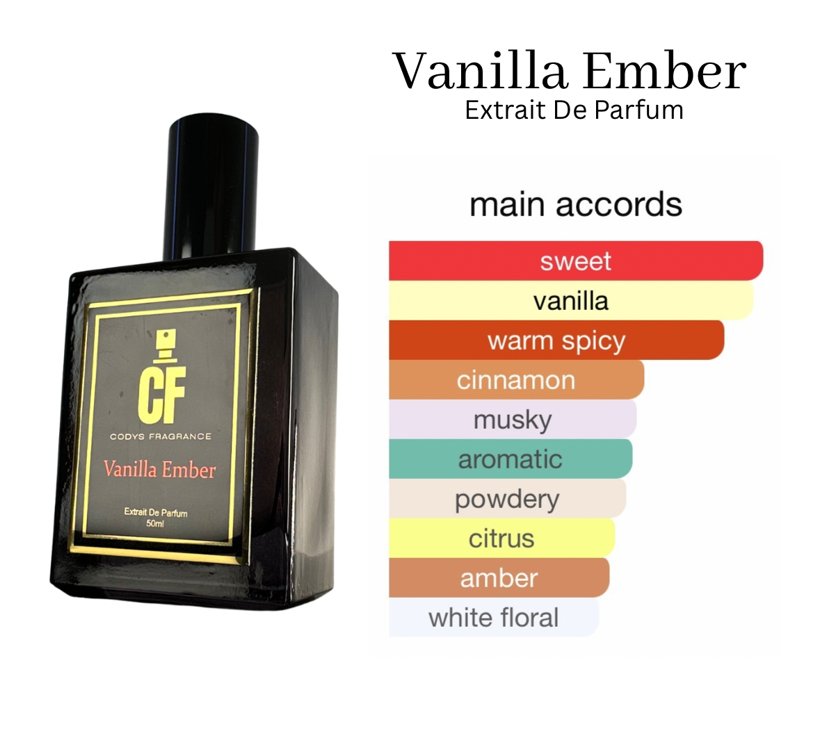 ๐ฉ๐ฎ๐ป๐ถ๐น๐น๐ฎ ๐๐บ๐ฏ๐ฒ๐ฟ Inspired By Althair