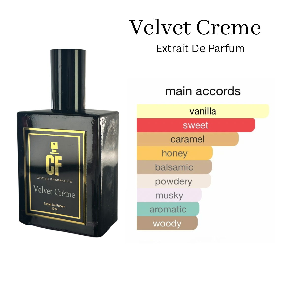 𝗩𝗲𝗹𝘃𝗲𝘁 𝗖𝗿è𝗺𝗲 Inspired By Bianco Latte