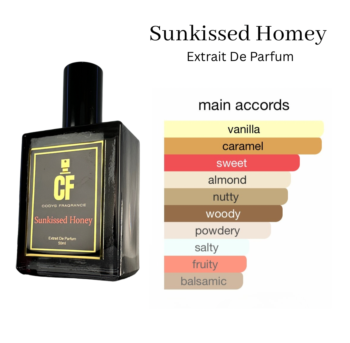 ๐ฆ๐๐ป๐ธ๐ถ๐๐๐ฒ๐ฑ ๐๐ผ๐ป๐ฒ๐ Inspired By Brazilian Crush