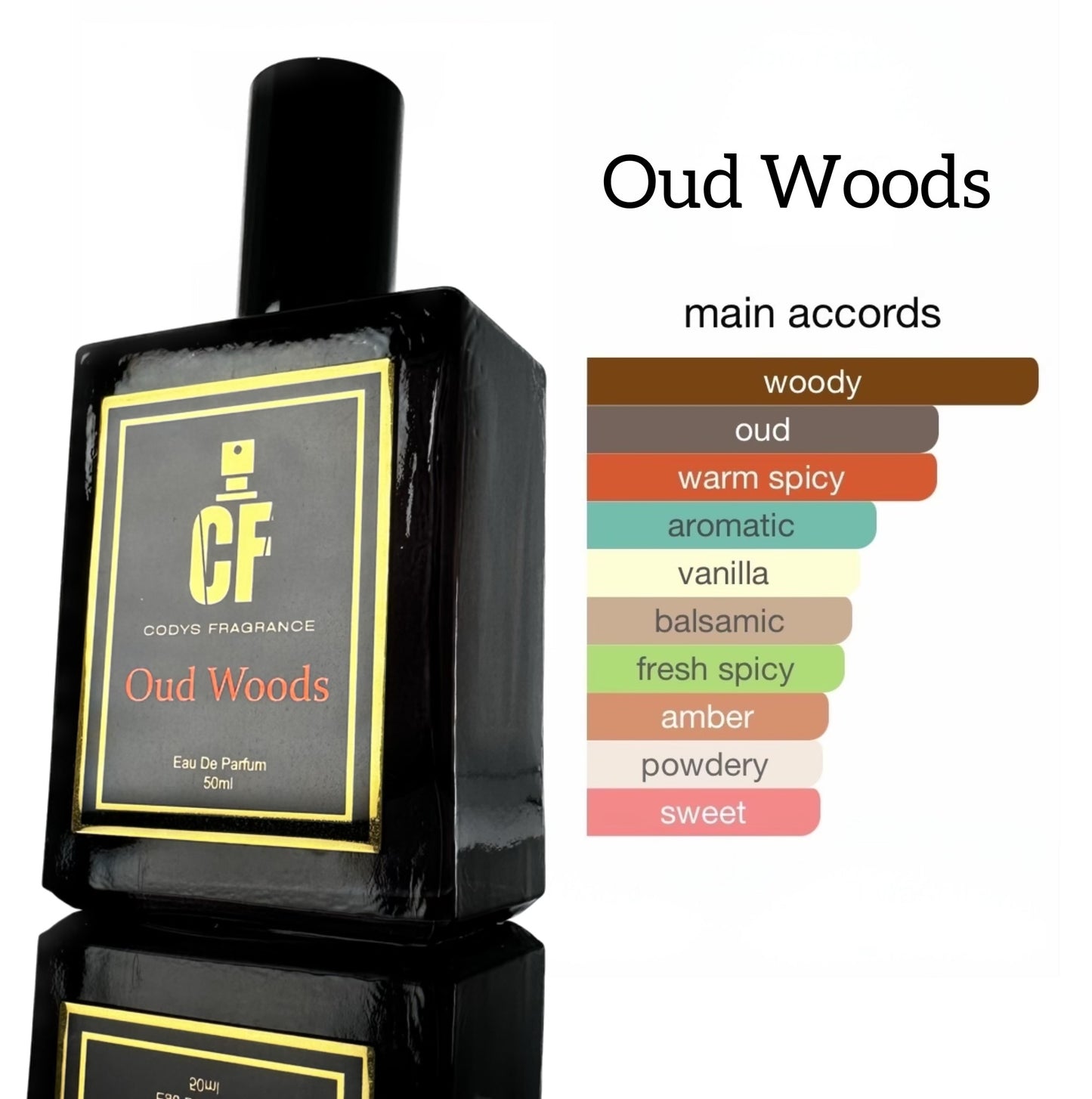 𝗢𝘂𝗱 𝗪𝗼𝗼𝗱𝘀 Inspired By TF Oud Wood