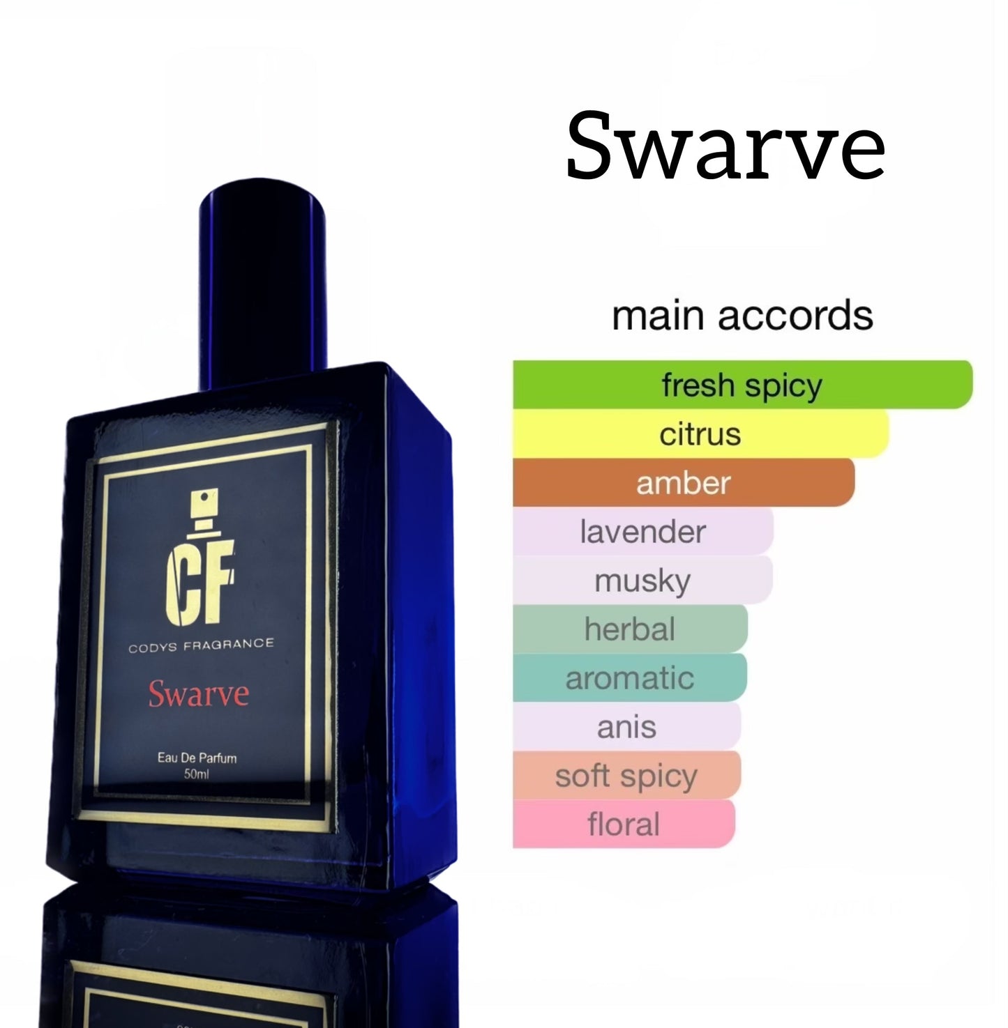 𝗦𝘄𝗮𝗿𝘃𝗲 Inspired By Dior Sauvage EDP